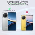 thumbnail image 2 of Protector de pantalla Ibywind Xiaomi Poco F7 Pro 6.67", paquete de 2, 2 of 6