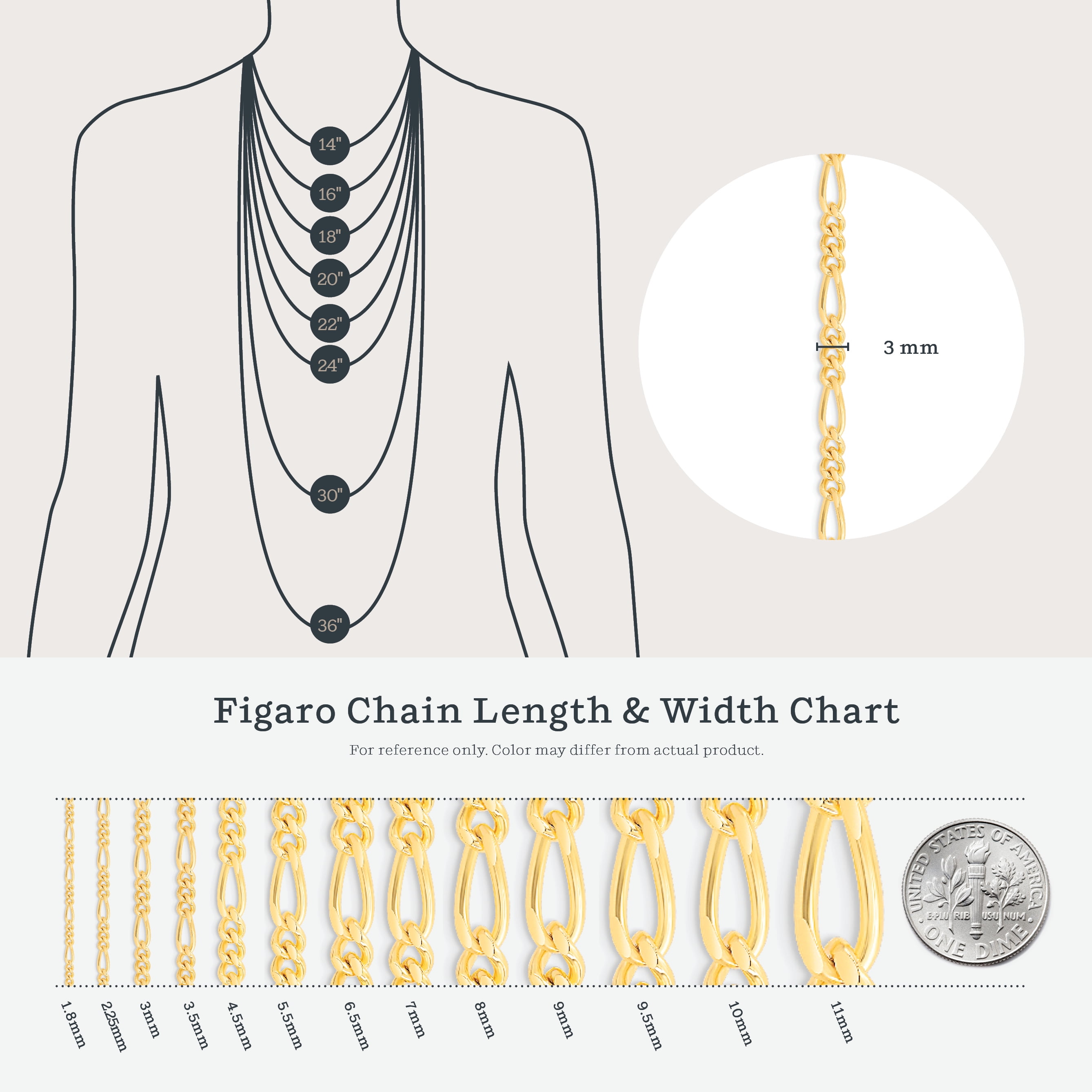 Kezef Sterling Silver Figaro Chain Necklace for Men or Women Hypoallegenic Made in Italy 16" - 32" Length