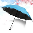 thumbnail image 4 of Ludlz Travel Umbrella Compact Folding Sun Umbrellas Lighweight Auto Open Close for Women Parasol Waterproof Portable Folding Rain Sunlight Umbrella Travel Anti-UV Summer Parasol, 4 of 7