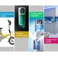 thumbnail image 2 of HLONK Mechanical US Plug Switches Timer Socket AC110V 12 Hour for Home Appliances Control Motorcycles Charging Timer 10A1200W, 2 of 12