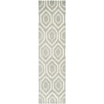 thumbnail image 5 of SAFAVIEH Chatham Graham Geometric Wool Area Rug, Grey/Ivory, 8'9" x 12', 5 of 10