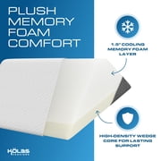 Kolbs 4pcs Orthopedic Bed Wedge Pillow Set | Stylish Chic Plush Velvet Cover | Post Surgery Body Pillow, Wedge Pillows for Sleeping | Acid Reflux and Gerd Wedge Pillow for Sleeping