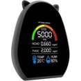 thumbnail image 4 of Moniteur de Qualité de l'Air 5 en 1, Testeur de CO2 Multifonctionnel, 4 of 5