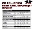 thumbnail image 4 of Encendido Remoto Kleinn Compatible con Ram Jeep Dodge Chrysler 2018-24, 4 of 4