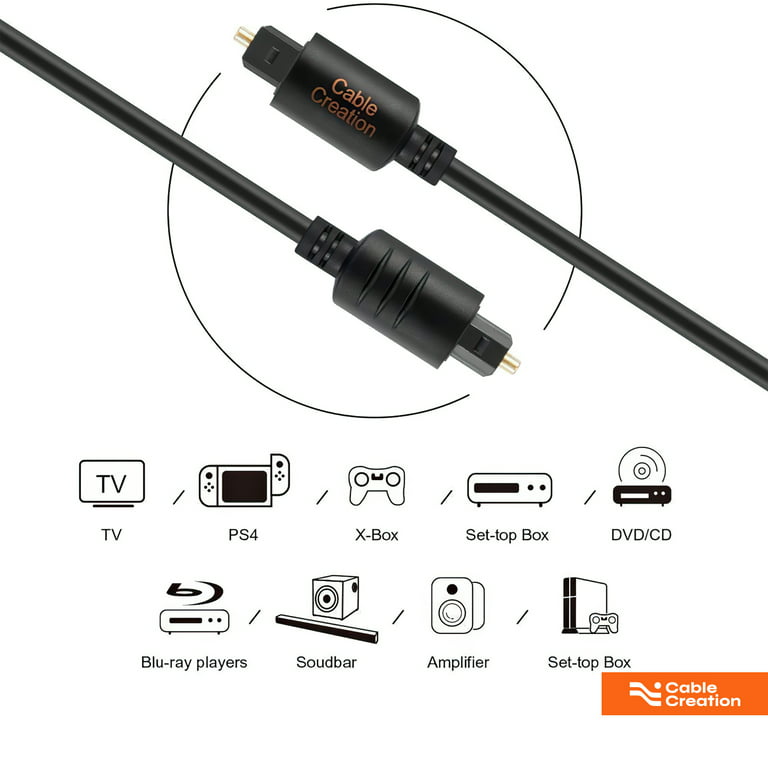 Ugreen Optical Fibre Cable Toslink Cable Premium Digital Audio