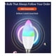 thumbnail image 3 of 2Pcs Tuya Smart WiFi LED Bulb Five-Way Spiral Candle Bulb 9W, 3 of 5