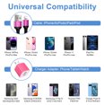 thumbnail image 3 of Compatible for iPhone Charger Fast Charging,2Port USB Wall Charger with 6FT Charging Cord,USB Brick Cube Wall Adapter Power Base Charging Station Compatible for iPhone 14 13 12 Pro Max,iPad(Pink), 3 of 7