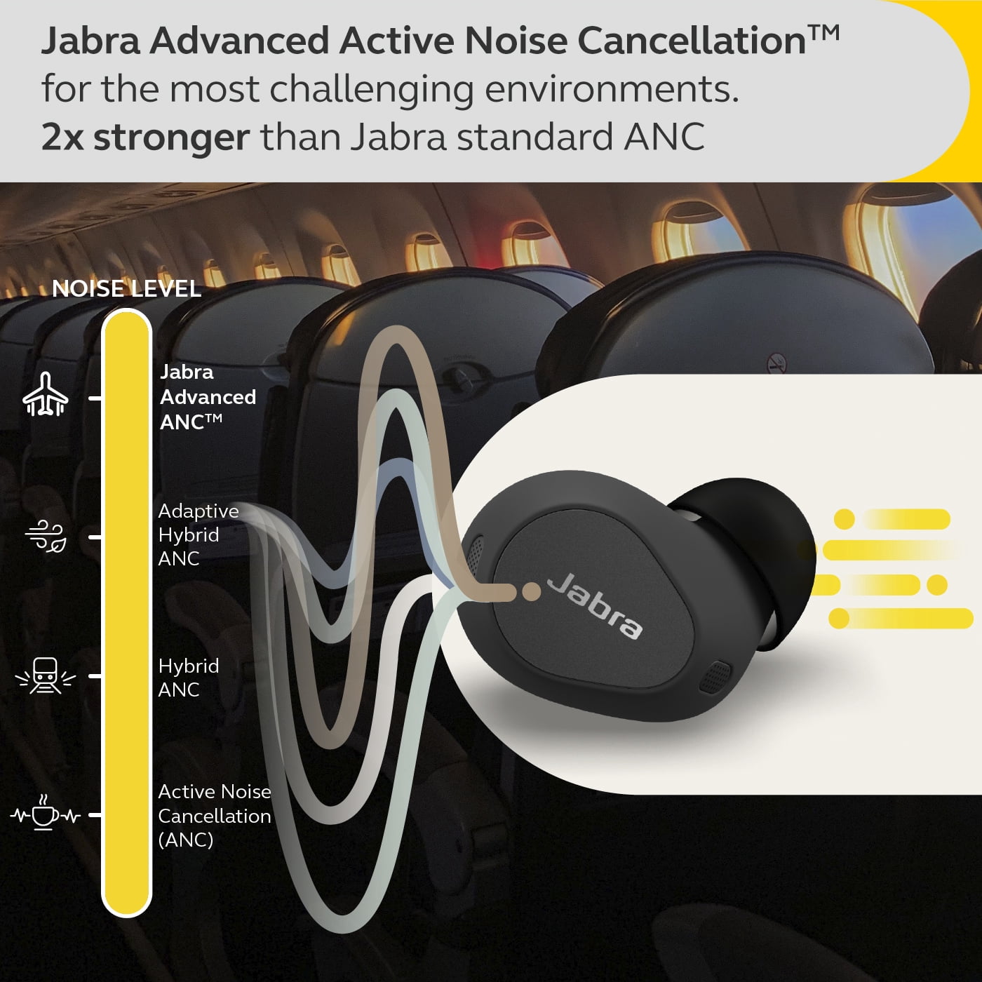 Jabra Elite 10 Titanium Black 新品 未開封品 【公式通販】