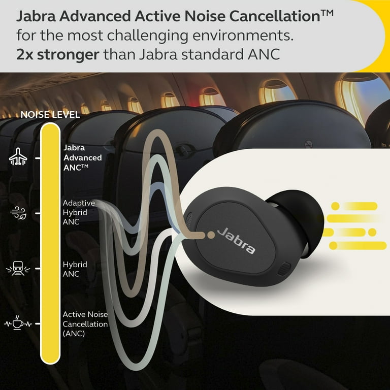 Jabra Elite 10 Headphone Review - Consumer Reports