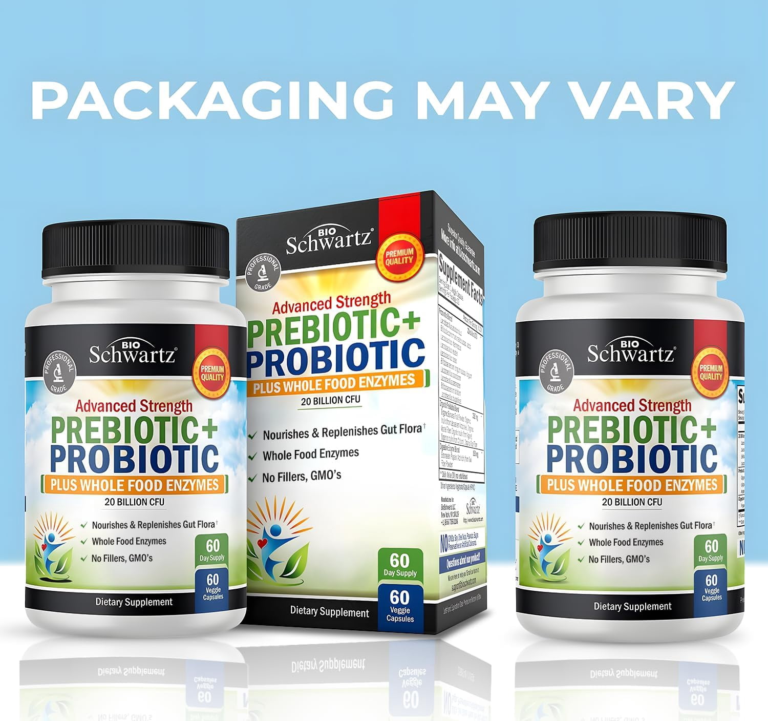 BioSchwartz Prebiotics and Probiotics with Digestive Enzymes for Adults, 60 Capsules