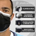 thumbnail image 2 of 2000 Plastcare USA 4-Ply Ear-Loop Mask Level 3 (Black) (40 Boxes of 50), 2 of 5