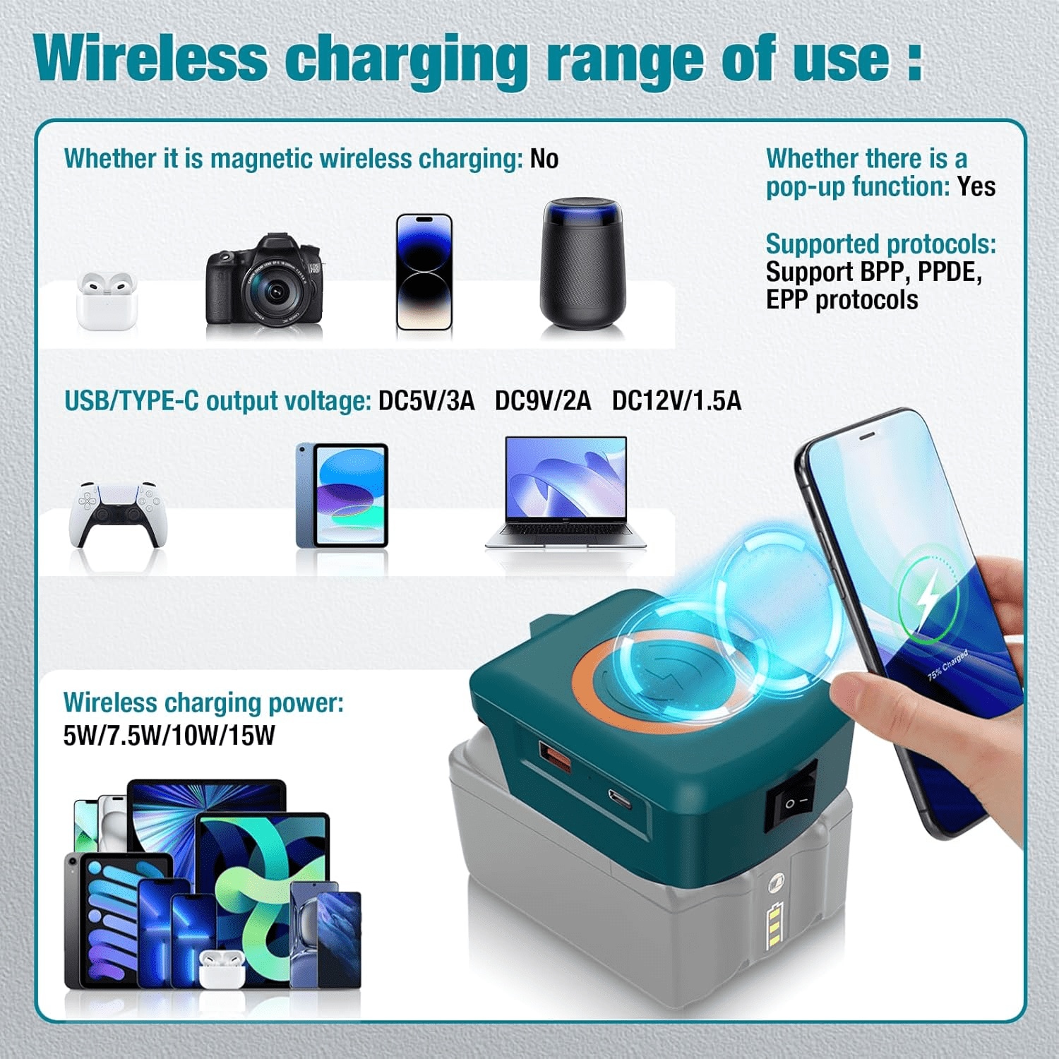 Wireless Phone Charger For Hitachi 18V Li-ion Battery Phone Charger with USB Port and TYPE C Port