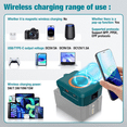 thumbnail image 4 of Teléfono Inalámbrico Charger para Hitachi 18V Batería Li-ion Teléfono Charger con Puerto USB y Puerto TYPE C, 4 of 8