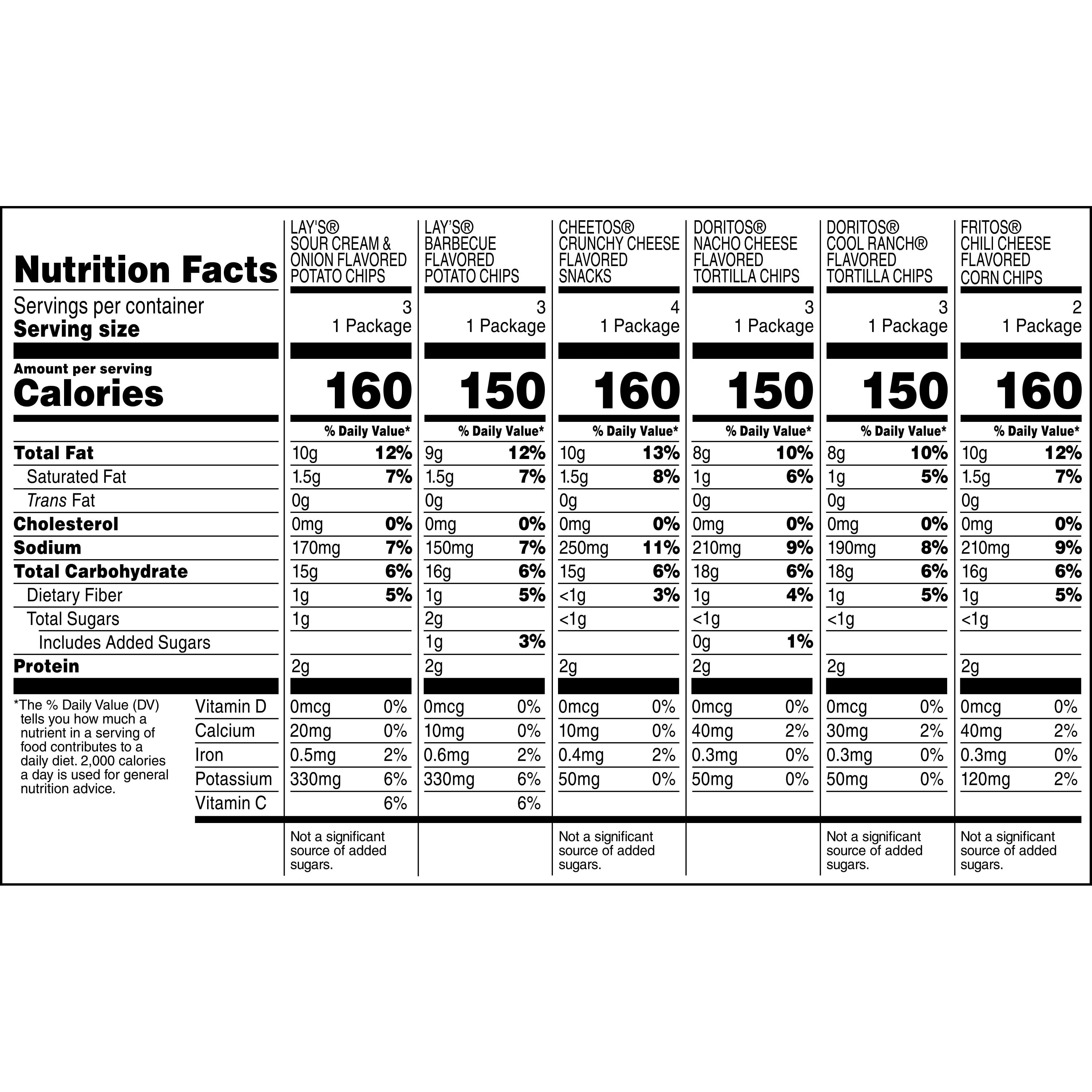 Frito-Lay Flavor Mix Variety Pack, 18 Count