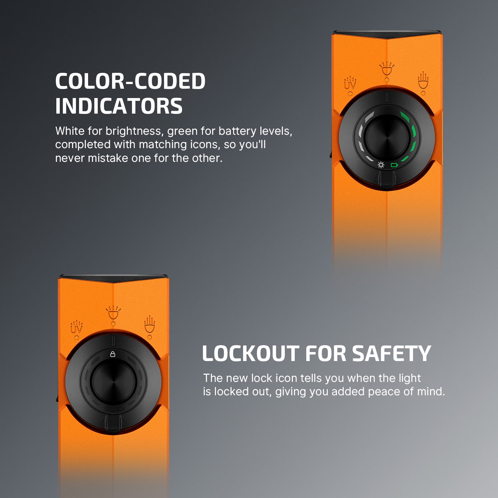 OLIGHT ArkPro EDC Flat Flashlight Rechargeable with Green Beam, UV and White LED,1500 Lumens USB-C Pocket Camping Flashlight, Spotlight Floodlight for Outdoor Emergency Working (Orange CW)