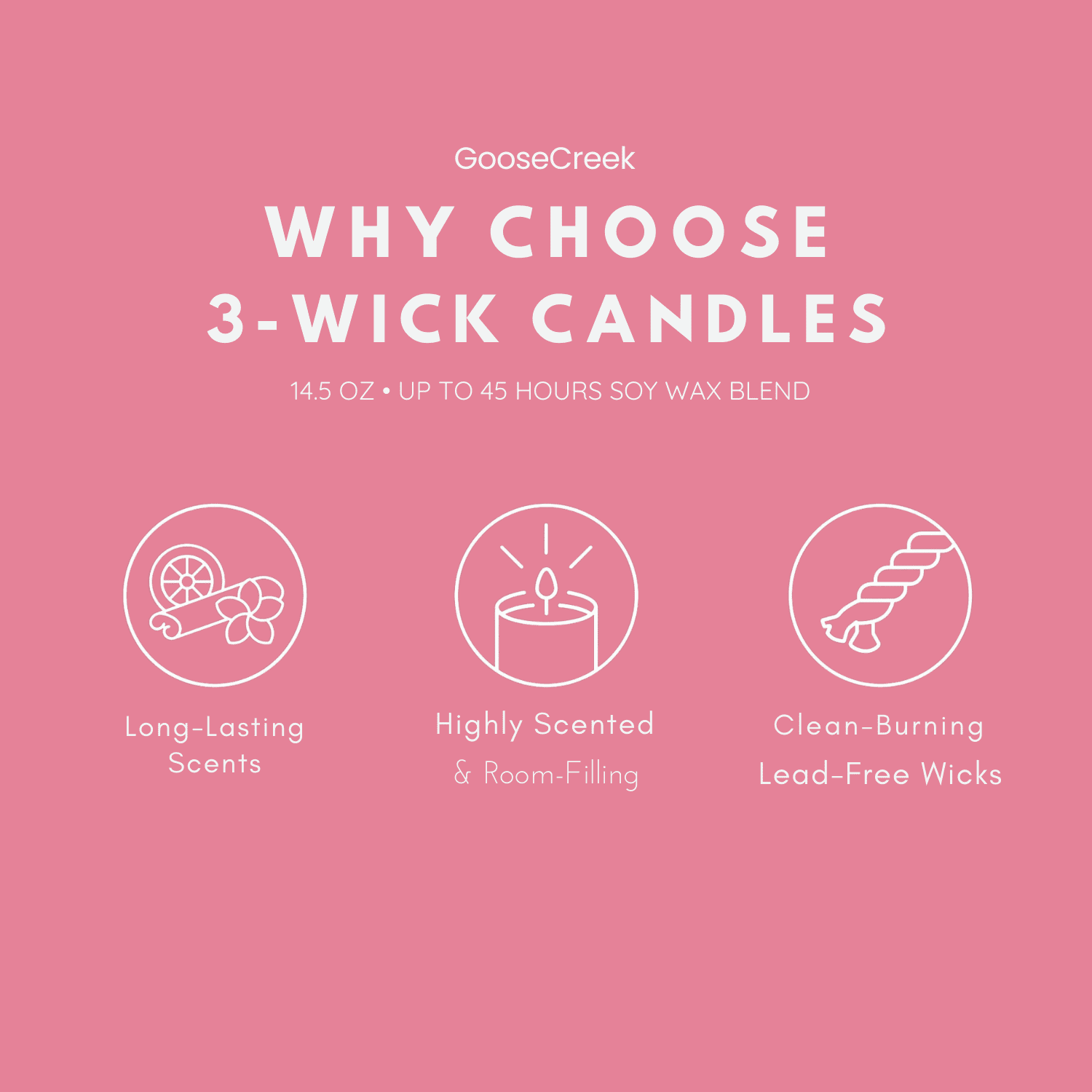 Goose Creek Pink Macaron 3-Wick Scented Candle, 14.5 oz Soy Wax Blend Jar Candle