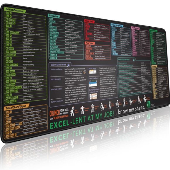 LNGOOR Excel Shortcut Keys Mouse Pad - Extended Large Cheat Sheet Gaming Mousepad PC Office Spreadsheet Keyboard  Non-Slip Stitched Edge- 31.5 x 11.8in 3mm Thick Desk Pad
