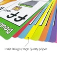 thumbnail image 4 of Jesscasday Set Of 10 Phonics Poster Poster Includes Vowels Soft Hard Sound Beginning Blends, 4 of 11