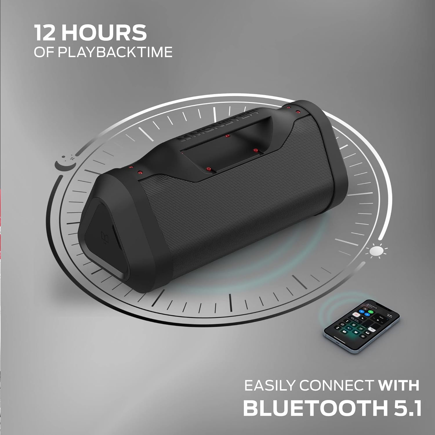 Monster Blaster 3.0 Portable Speaker, 120W Wireless Bluetooth Speaker, IPX5 Rechargeable Waterproof, Charge Out & Aux Input