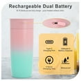thumbnail image 7 of Bluebow Portable Blender Water Bottle for Shakes and Smoothies, Personal Size with Insulated Cup, Cordless 17oz, Usb-C Rechargeable, Travel, 7 of 7