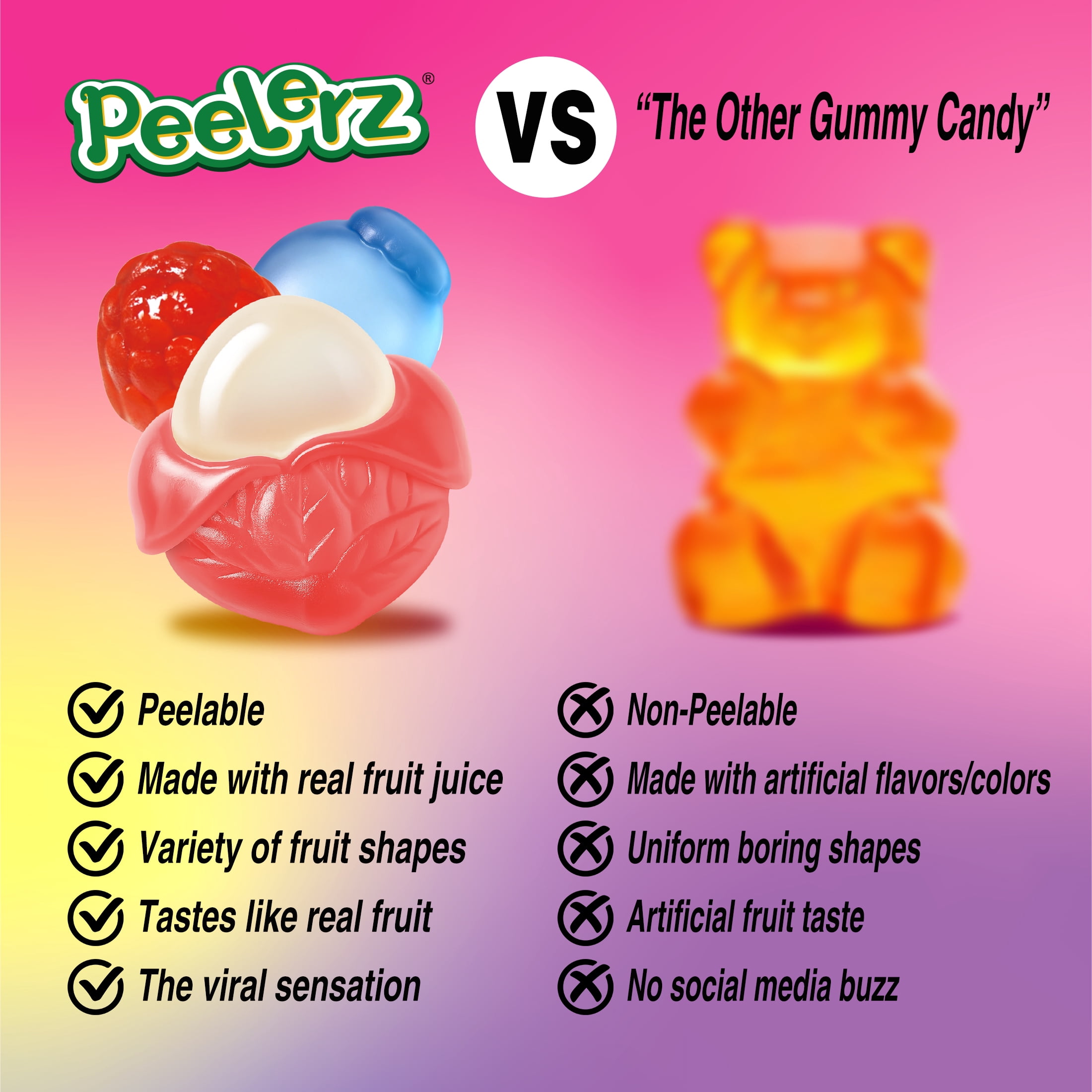 AMOS Peelerz Berry Mix Gummy Candy, Gluten, Milk and Nut Free, 5 oz Bag