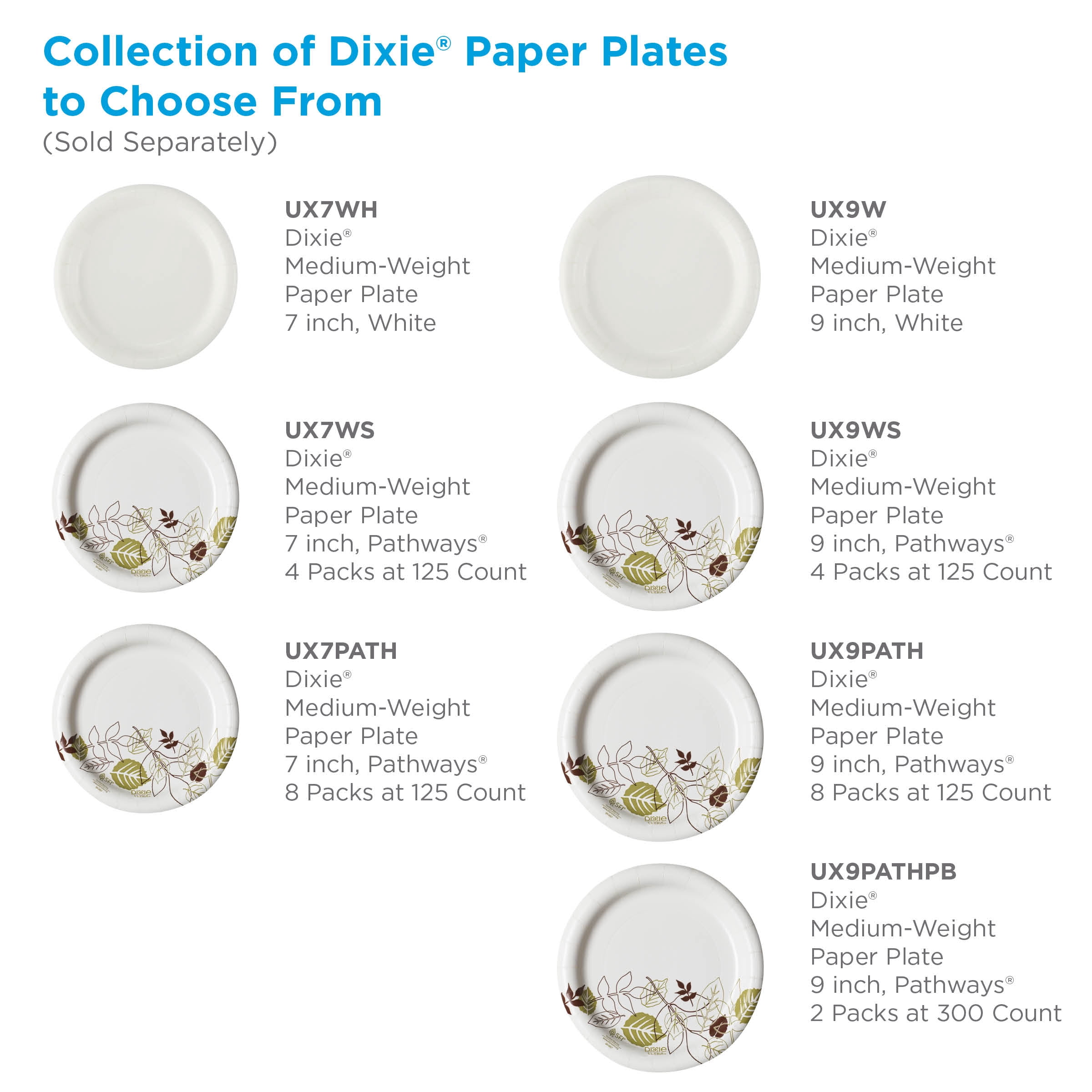 Dixie® Medium-Weight 7" Paper Plates, UX7WS, 125 Plates per Pack, 2 Packs per Case (500 Count)