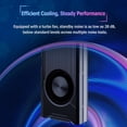 thumbnail image 5 of GUNNIR Intel Arc Pro B60 TF Dual‑Slot Professional Graphics Card 24GB GDDR6 PCI‑Express 5.0 XMX AV1 200W, 5 of 10
