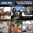 thumbnail image 2 of MAX 5000PSI 4GPM Professional Electric Pressure Washer, 8" Wheels 33FT Hose Commercial Electric Power Washer with 5 Nozzles 3L Foam Bottle for Car Fence Driveway Yard (EPA/CARB/ETL Compliant), 2 of 9