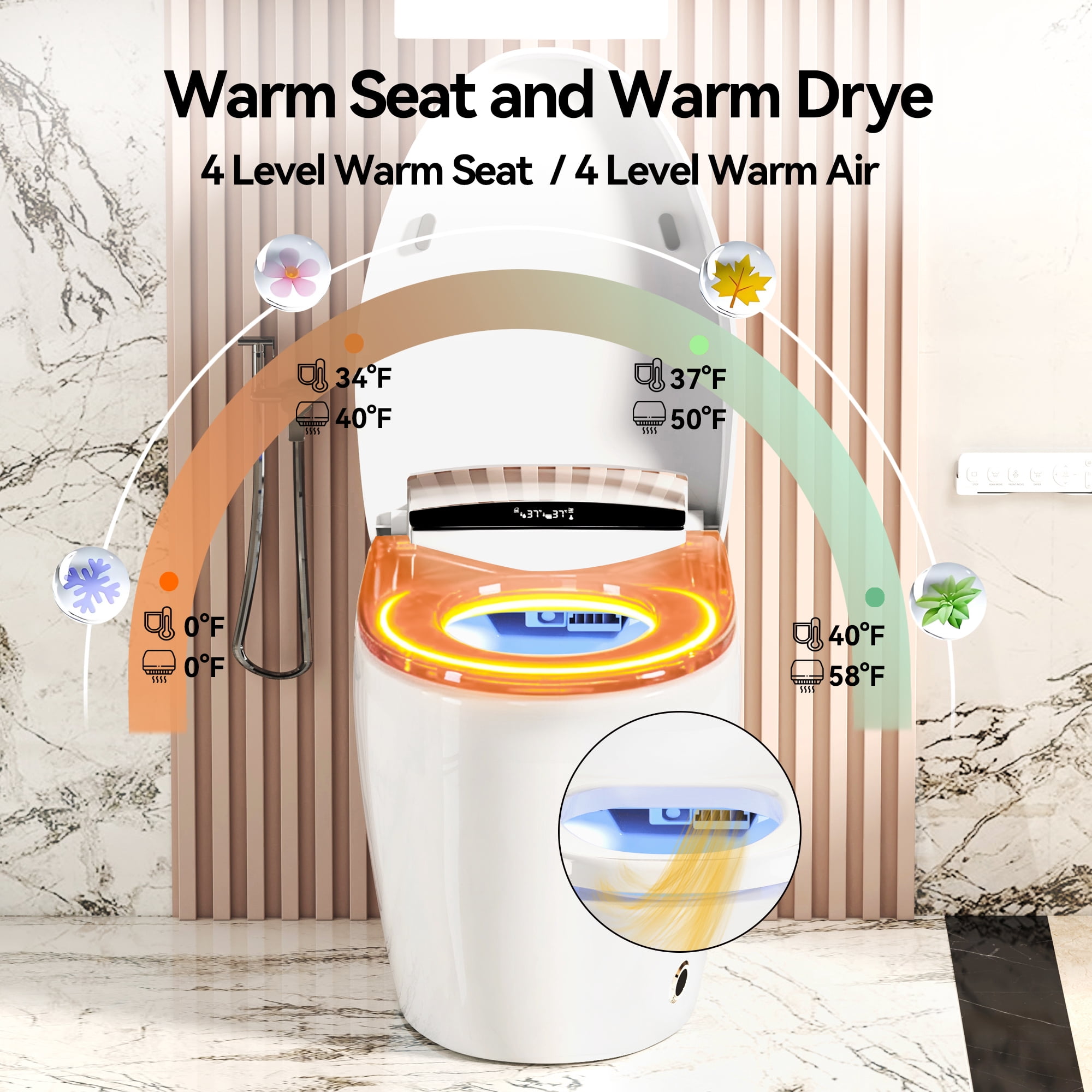 Leumius Smart Toilets with Built-in Bidet,Intelligent Toilet with Heated Bidet Seat,Auto Open/Close Seat,Dryer and Warm Water