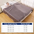thumbnail image 5 of Weighted Blanket (30lbs 94''x96'' King Size) Bamboo Luxury Weighted Blankets for Adults High Breathability Heavy Blanket Soft Material with Removable Cover, 5 of 7