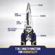 thumbnail image 3 of Pelacables IRWIN VISE-GRIP 7 en 1 multifunción, 3 of 7