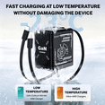 thumbnail image 7 of GaN Charger - Super Fast Charging Adapter with Duals Retractable Type-C Cable, Compact GaN Technology for Quick Charge (Black), 7 of 7