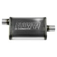 thumbnail image 3 of Flowmaster 71225 FlowFX Muffler 2.25" Offset Inlet Center Outlet - Moderate Sound 409 Stainless Steel, 3 of 5