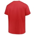 thumbnail image 3 of Men's Profile Crimson Oklahoma Sooners Big & Tall Color Stripe T-Shirt, 3 of 3