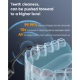 thumbnail image 2 of Irrigator MySmile Powerful, hilo dental inalámbrico, 350 ml, 2 of 8