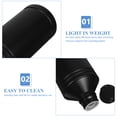 thumbnail image 3 of Phenofice 8 Pcs Bouteilles de Liquide Réactif HDPE Noir Résistance Chimique pour Chimistes Professionnels, 3 of 8