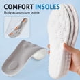 thumbnail image 7 of 4D Memory Foam Insoles for Men Women, Cloud Cushion Arch Support Shoe Inserts Fit Most Shoe TypesInsoles for Men Women, 7 of 7