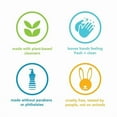 thumbnail image 5 of Method Foaming Hand Soap, Sea Minerals, 300ml, Method Soap, 5 of 5