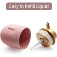 thumbnail image 4 of ABPETE Unique Modern Soap Dispenser, Face-Shaped Ceramic Bottle with Rust Proof Gold Matte Pump, Decorative Lotion Dispenser for Bathroom or Kitchen (Pink), 4 of 17