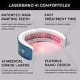 thumbnail image 5 of Hairmax Laser Band 41 (FDA Cleared) Hair Growth Device Restores Natural Hair Cycle, 5 of 11
