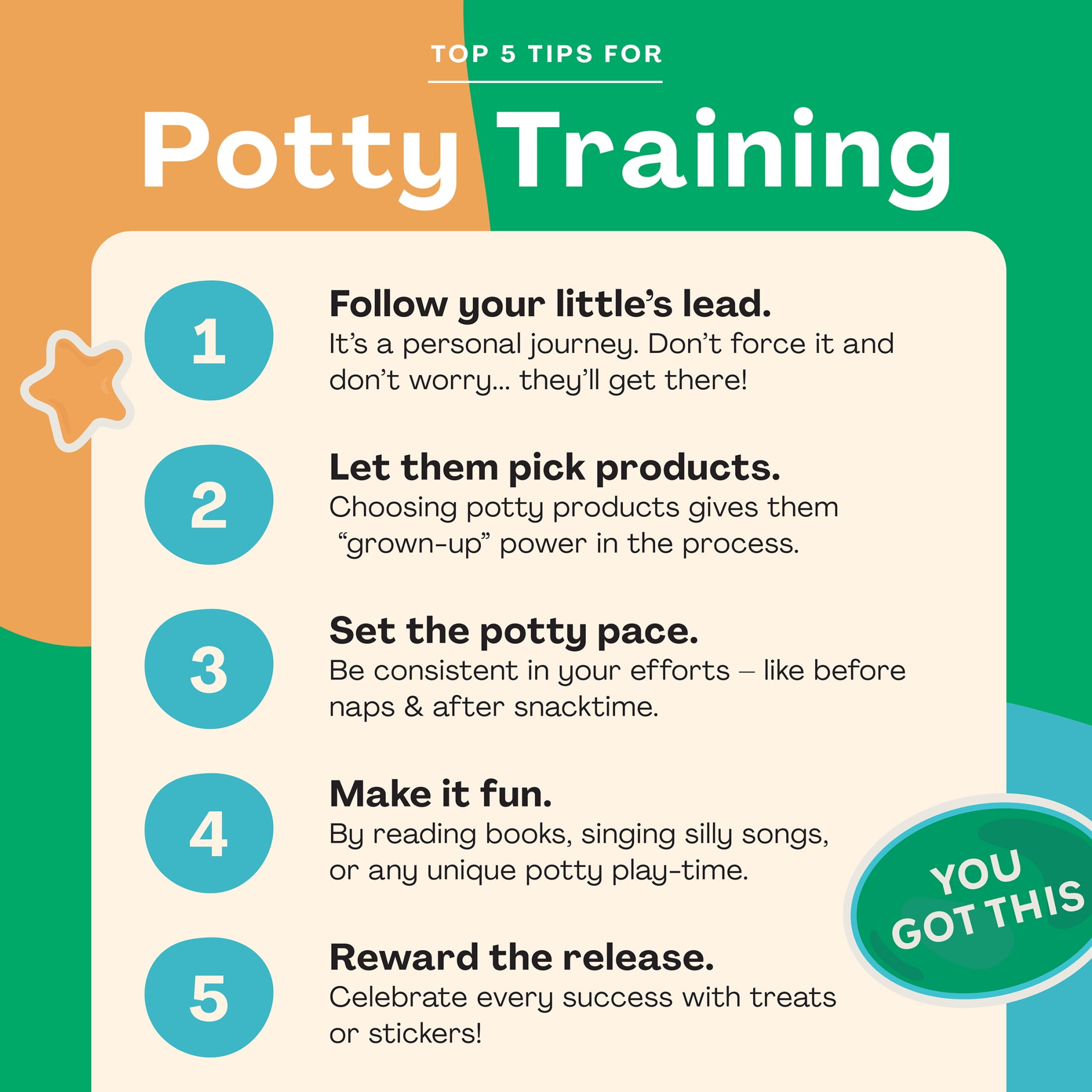 Five Potty Training Tips - Live Free Creative Co