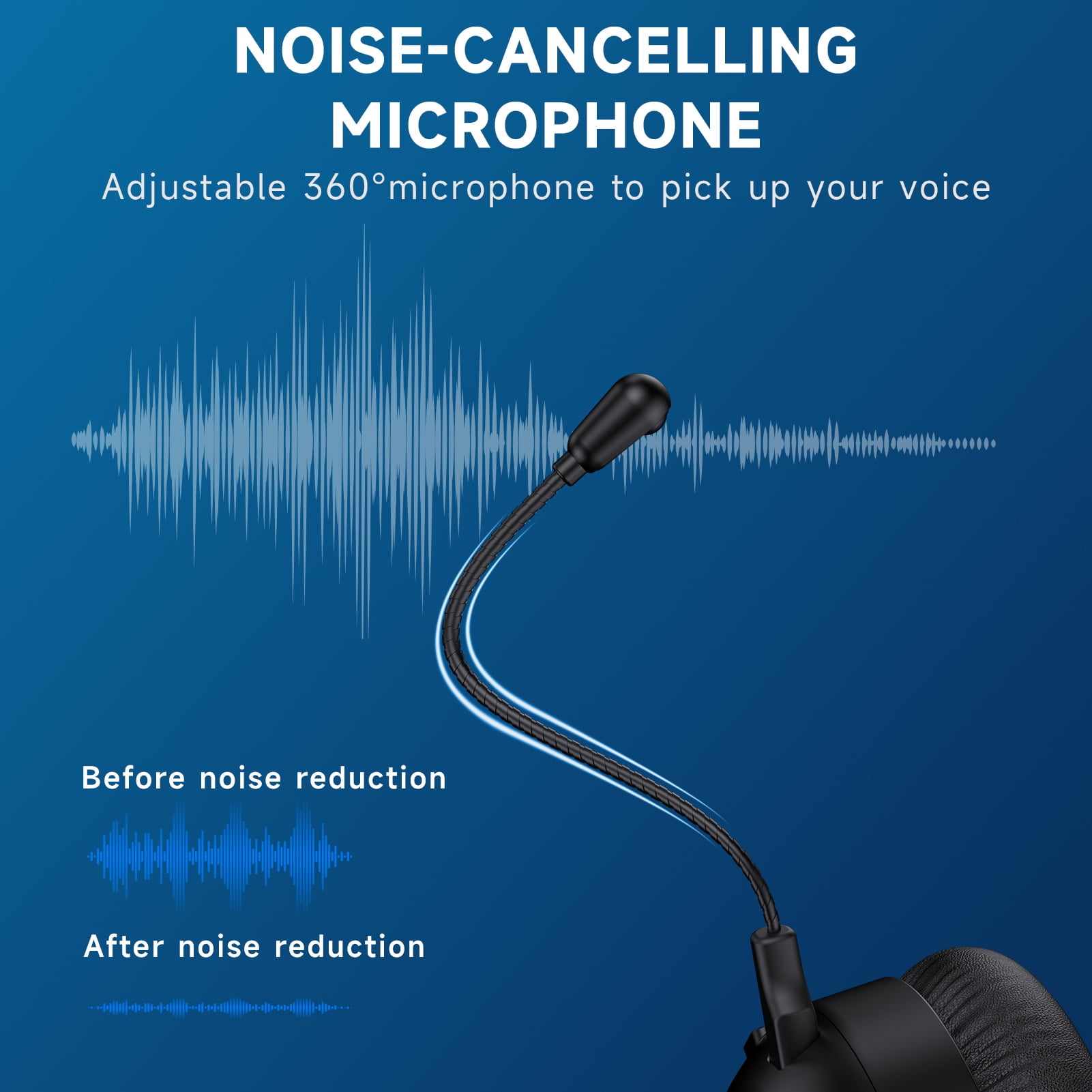 Froura Wireless Gaming Headsets for PS5 PC Switch PC with Bluetooth 5.2, 2.4 GHz USB Gaming Headphones with Detachable Noise Canceling Mic, 40H, 3.5mm Wired for Xbox Series,Black
