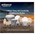 thumbnail image 5 of Feit Enhance BR30 E26 (Medium) LED Bulb Daylight 65 Watt Equivalence 6 pk, 5 of 9