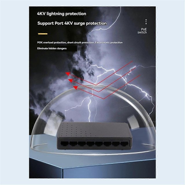 PoE Switch 8 Port Ethernet Network Switch 6+2 PoE Injector Adapter