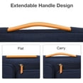 thumbnail image 5 of MOSISO Laptop Sleeve Carrying Case Compatible with 17-17.3 inch Dell, HP, Lenovo, Asus, Pavilion, Ideapad, Acer, Alienware Notebook, 360 Protective Computer Handbag Briefcase with Handle, Navy Blue, 5 of 8