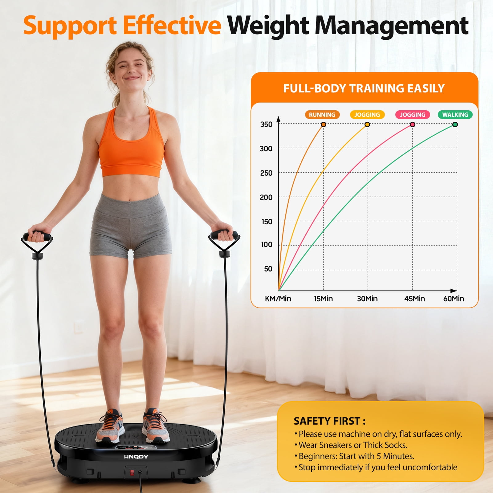 Anqdy Whole Body Vibration Plate for Weight Loss Lymphatic Drainage, Home Workout Vibrating Muscle Toner with 2 Resistance Bands
