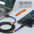 thumbnail image 3 of Cable Toocki 100W USB tipo C para Xiaomi POCO Samsung Huawei OPPO 6A cargador rápido USB C cable de datos tipo F, 3 of 5