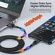 thumbnail image 3 of Cable Toocki 100W USB tipo C para Xiaomi POCO Samsung Huawei OPPO 6A cargador rápido USB C cable de datos tipo F, 3 of 5
