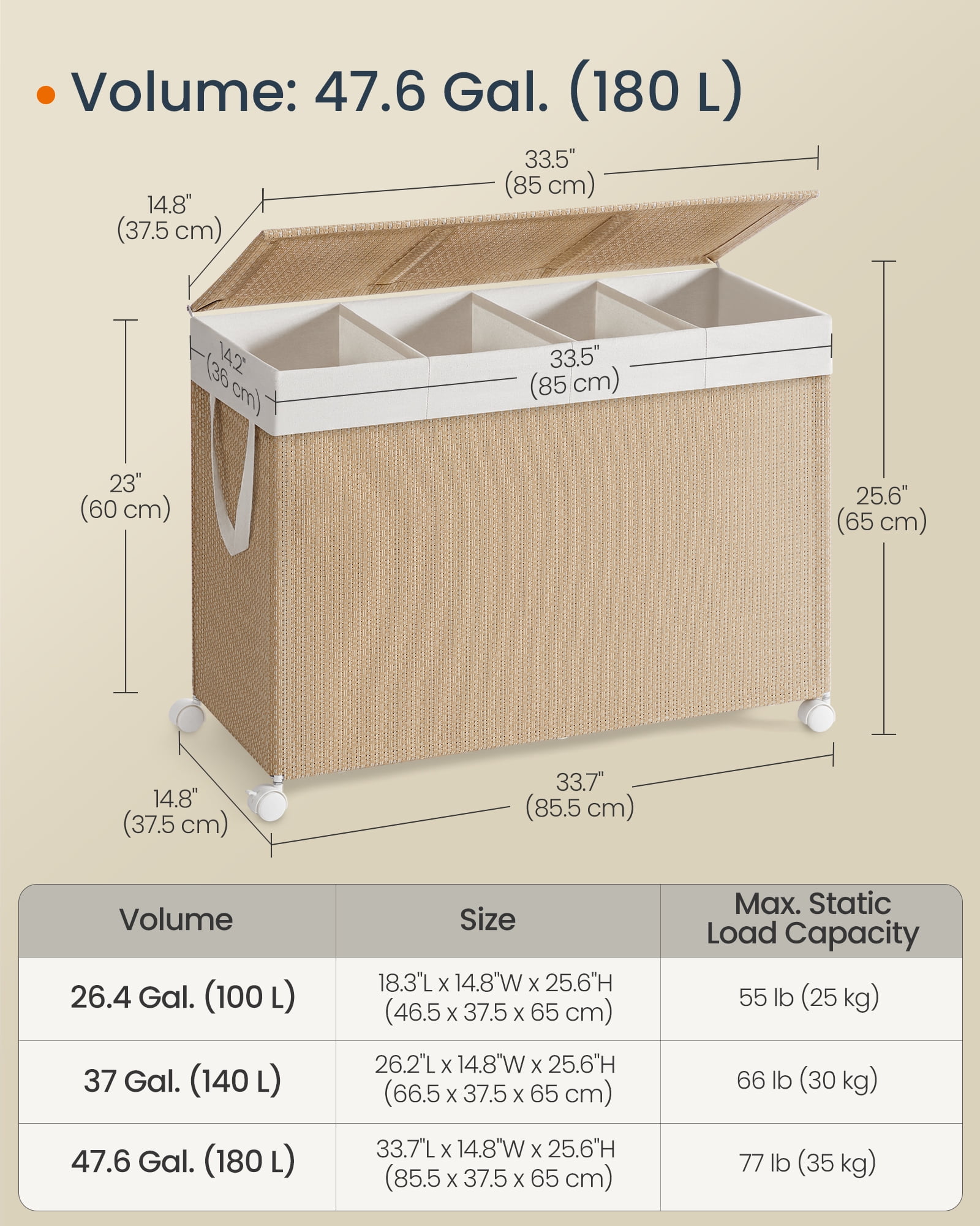 Natural Beige & Matte White 4 - Compartment Laundry Hamper. 47.6 Gal Laundry Sorter on Wheels, with Lid, Removable Liners & Handles