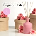 thumbnail image 4 of Difusor LAFCO New York Classic Blush Rose 180 ml de Reed Diffuser, 4 of 6